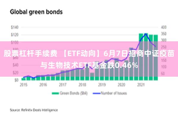 股票杠杆手续费 【ETF动向】6月7日招商中证疫苗与生物技术ETF基金跌0.46%