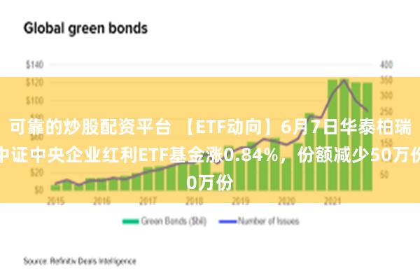 可靠的炒股配资平台 【ETF动向】6月7日华泰柏瑞中证中央企业红利ETF基金涨0.84%，份额减少50万份