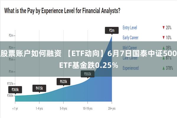 股票账户如何融资 【ETF动向】6月7日国泰中证500ETF基金跌0.25%