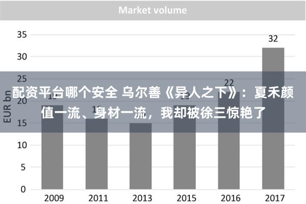 配资平台哪个安全 乌尔善《异人之下》：夏禾颜值一流、身材一流，我却被徐三惊艳了