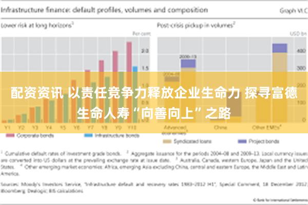 配资资讯 以责任竞争力释放企业生命力 探寻富德生命人寿“向善向上”之路