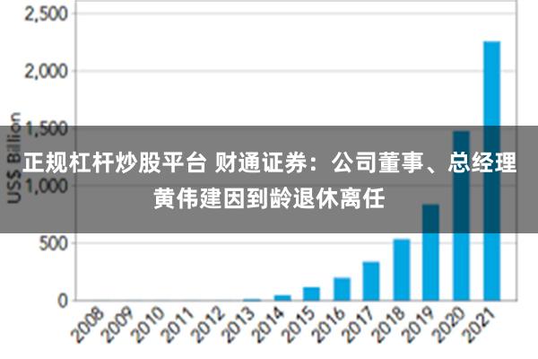 正规杠杆炒股平台 财通证券：公司董事、总经理黄伟建因到龄退休离任