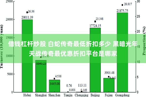 借钱杠杆炒股 白蛇传奇最低折扣多少 黑暗光年天战传奇最优惠折扣平台是哪家