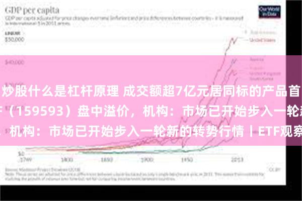 炒股什么是杠杆原理 成交额超7亿元居同标的产品首位，中证A50指数ETF（159593）盘中溢价，机构：市场已开始步入一轮新的转势行情丨ETF观察