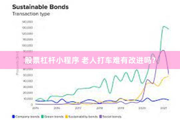 股票杠杆小程序 老人打车难有改进吗？