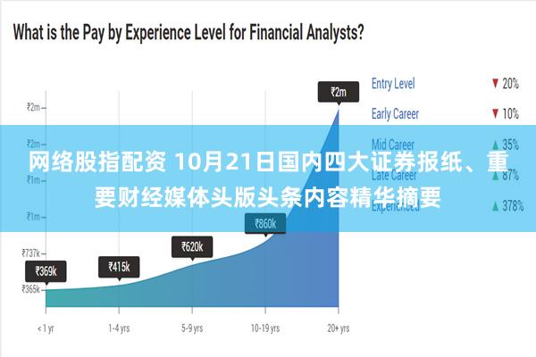 网络股指配资 10月21日国内四大证券报纸、重要财经媒体头版头条内容精华摘要