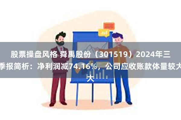 股票操盘风格 舜禹股份（301519）2024年三季报简析：净利润减74.16%，公司应收账款体量较大