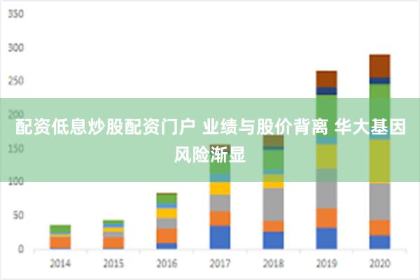 配资低息炒股配资门户 业绩与股价背离 华大基因风险渐显