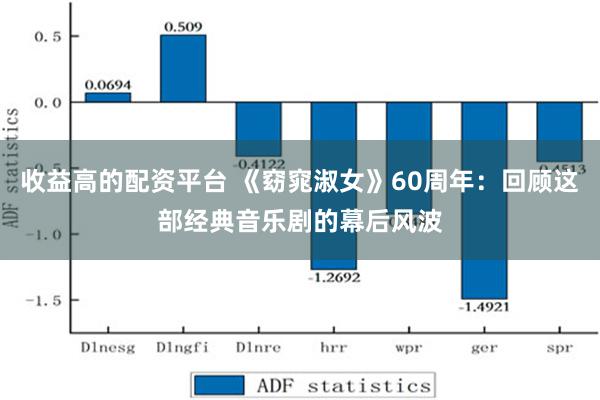 收益高的配资平台 《窈窕淑女》60周年：回顾这部经典音乐剧的幕后风波