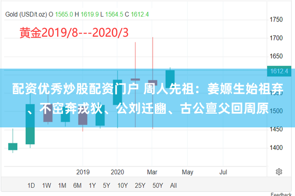 配资优秀炒股配资门户 周人先祖：姜嫄生始祖弃、不窋奔戎狄、公刘迁豳、古公亶父回周原