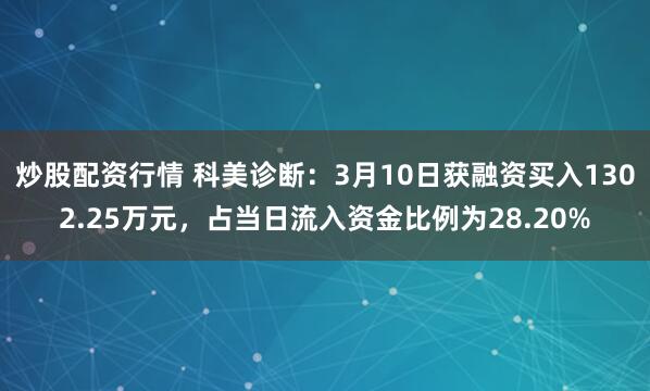 炒股配资行情 科美诊断：3月10日获融资买入1302.25万元，占当日流入资金比例为28.20%