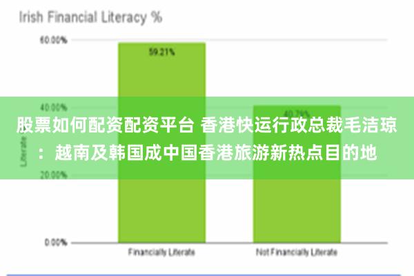股票如何配资配资平台 香港快运行政总裁毛洁琼：越南及韩国成中国香港旅游新热点目的地